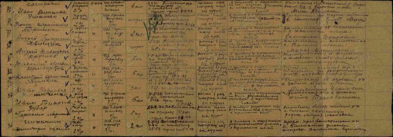 выписка из пересыльного пункта