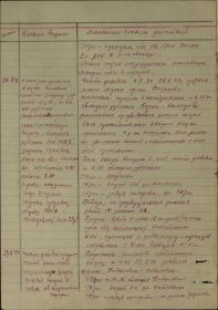 выписка из журнала боевых действий
