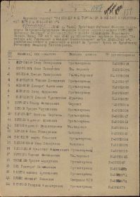 Приказ подразделения: №: 1147 от: 27.09.1946 Издан: Ирбейский РВК ВСВО о вручении медали «За победу над Германией в Великой Отечественной войне 1941-1945 гг.» (...