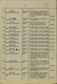 Приказ подразделения от: 19.07.1945 г.