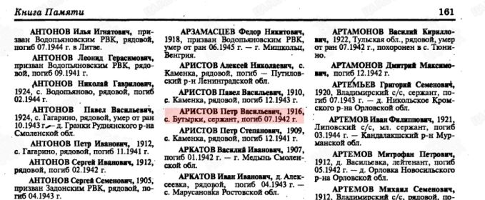Книга Памяти