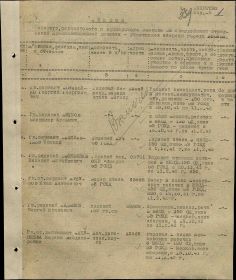 Наградной лист медаль &quot;За оборону Москвы&quot; (первый лист приказа)