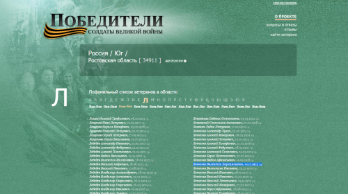 Внесен в списки воевавших за Ростовскую область