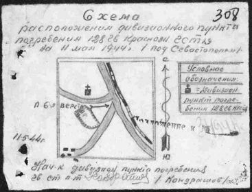 Схема расположения пункта погребения