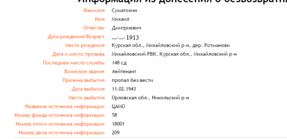 Информация о герое