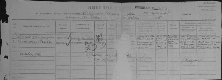 Именной список