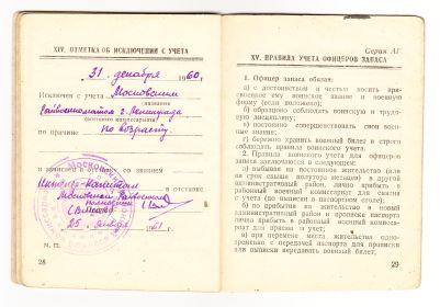 Военный билет офицера запаса