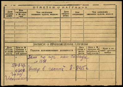 Учетная карточка политработника