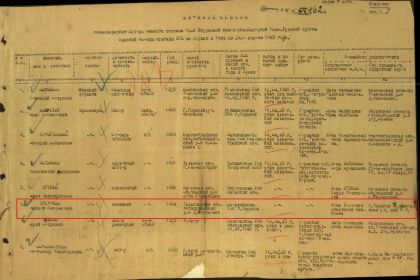 именной список безвозвратных потерь личного состава 16-й шисбр 10-20.04.1945.