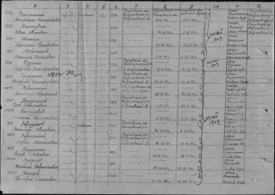 Учет погибших и пропавших без вести №83413 от 04.10.1946