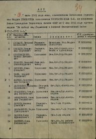Приказ подразделения от: 19.07.1945 г.