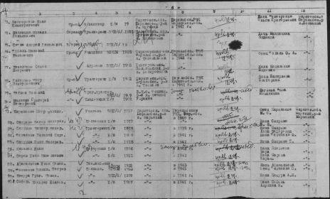 Именной список военнослужащих, призванных из Перелюбского района, связь с которыми прервалась в годы войны (июль 1946)