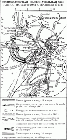 Великолукская наступательная операция (25 ноября 1942 - 20 января 1943 года)