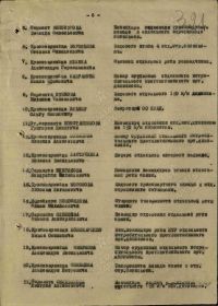 Приказ подразделения №: 5/н от: 10.04.1943 Издан: 37 осбр