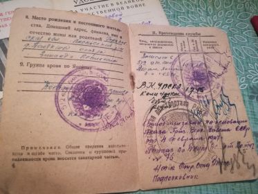 Красноармейская книжка