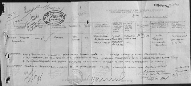 дрогобычский РВК дрогобычской обл.