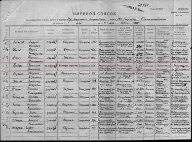Именной список о безвозвр потерях лс 436сп 155 сд 3-го УкрФронта_с 1 по 100545