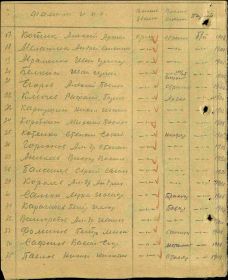 Список бойцов минометной роты 176 азсп от 16.10.1941