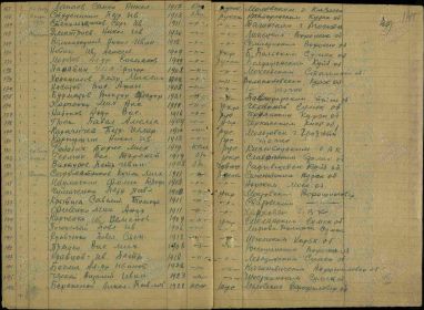 список выбывающих из 176 азсп в 355гв.полк 1 гв.дивизии начало 1942года