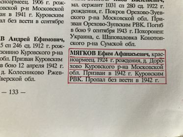 Копия Книги Памяти по Московской области (т.29, ч.3)