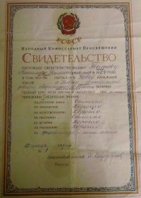 Свидетельство об окончании школы
