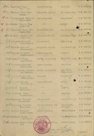 Акт 1328 о вручении медали &quot;За оборону Москвы&quot; (лист 2)