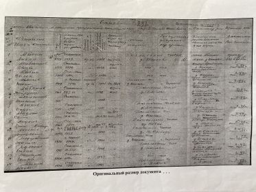 Список Военнослужащих с которыми прекратилась письменная связь  в пути Великой Отечественной Войны