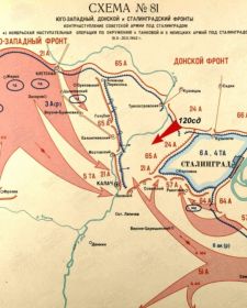 Схема наступательной операции 19.11-30.11.1942