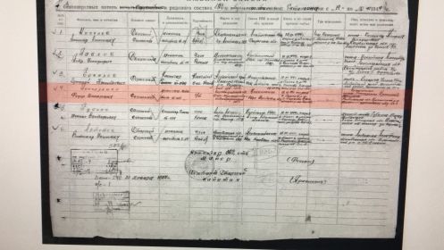 Список безвозвратных потерь состава 503-го Отдельного танкового батальона.