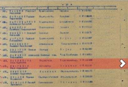 Приказ (указ) о награждении. Акт от 30.11.1944 г.