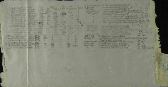 Военно-пересыльный пункт: Казанский ВПП. Выбытие из военской части 31.12.1942 в 46 учебно-автомобильную бригаду
