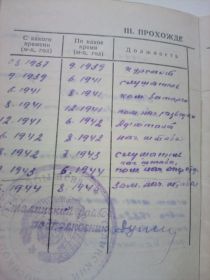 Послужной список из военного билета