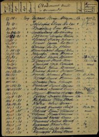 Списки призывников Воротынсково РВК (24 июня 1941 год)