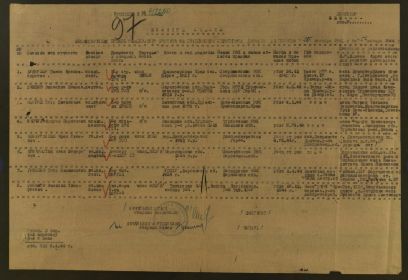 Именной список безвозвратных потерь офицерского состава 92 ГСД за период с 25.12.1943 по 05.01.1944