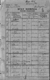 Плен. Лагерь Бельцы.