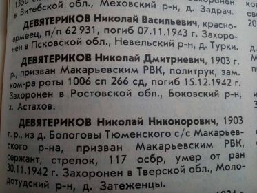 Книга памяти Кировской области