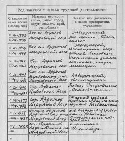 трудовая