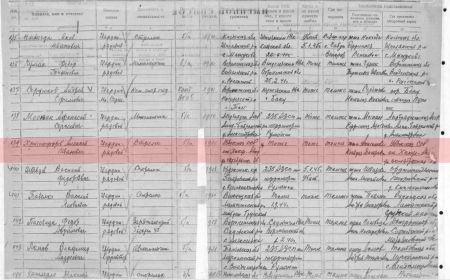 Выписка из рапорта о безвозвратных потерях воинского подразделения за 5 января 1945 года.