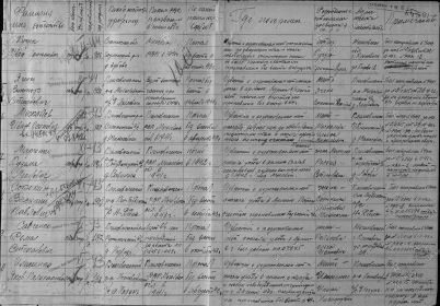 именной список