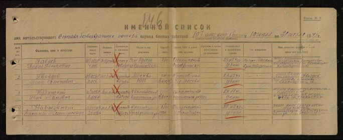 Список потерь 1943 г.