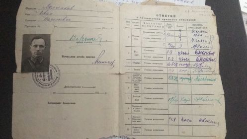 Экзаменационный лист
