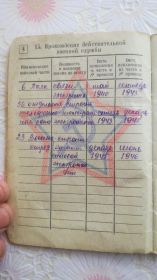 Военный билет