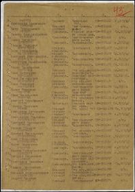 Удостоверение Б №  035187 от 05.12.1944 г. (медаль &quot;За оборону Советского Заполярья&quot;
