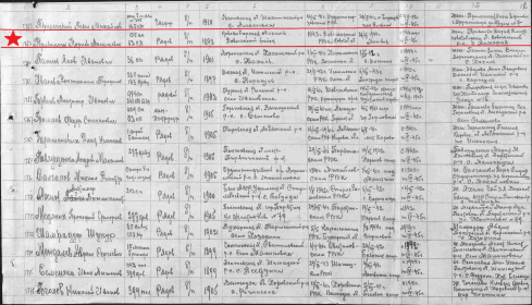 Именные списки на бывших военнопленных военнослужащих РККА, прошедших через лагерь №239