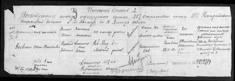 Донесение о безвозвратных потерях