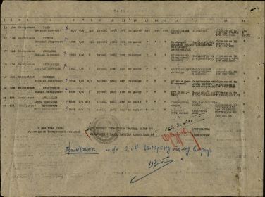 Именной список военнообязанных, призванных Сталинским ГВК, Кемеровской области и направленных в распоряжение начальника пересыльного пункта г. Кемерово по наряду № 1/01108, 8 мая 1944 года