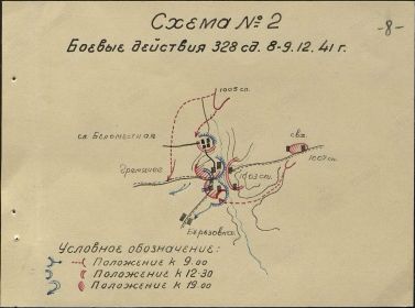 Отчет о боевых действиях 328 СД (лист 8)