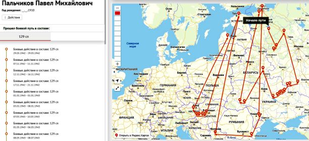 Боевой путь в составе 129 сп