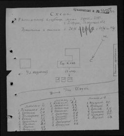 Учёт потерь 11 Армии от 12.12.1943 года_3_Схема захоронения павших воинов в Добруше