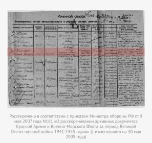 Именной список безвозвратных потерь